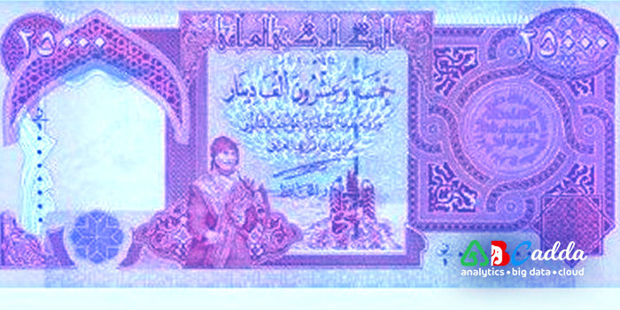 Investing in the Iraqi Dinar?