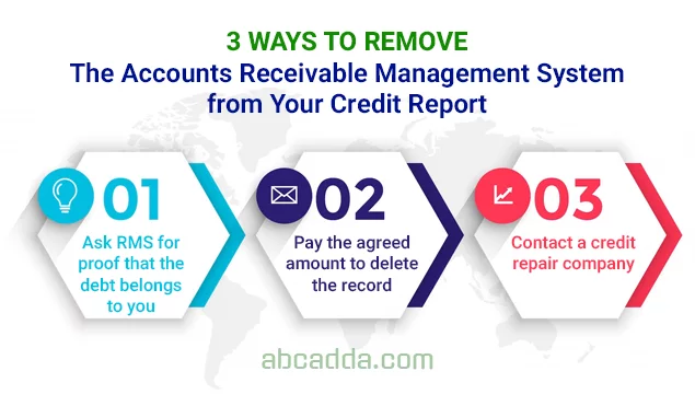 3 ways to remove the accounts receivable management system from your credit report