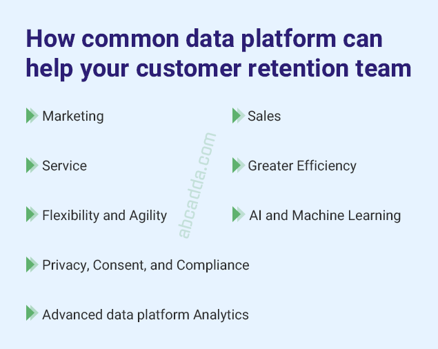 How common data platform can help your customer retention team