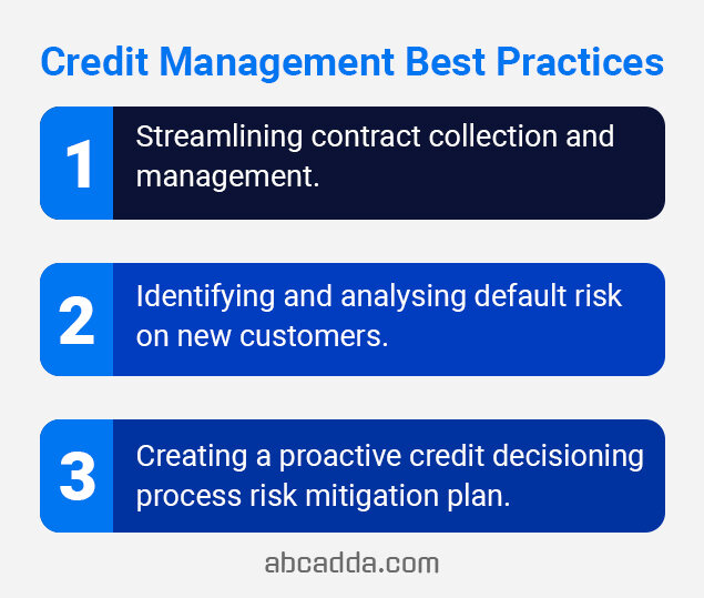 that best practices for effective credit risk management and automation software