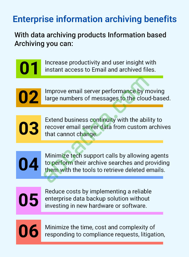Enterprise information archiving benefits. With data archiving products Information based Archiving you can