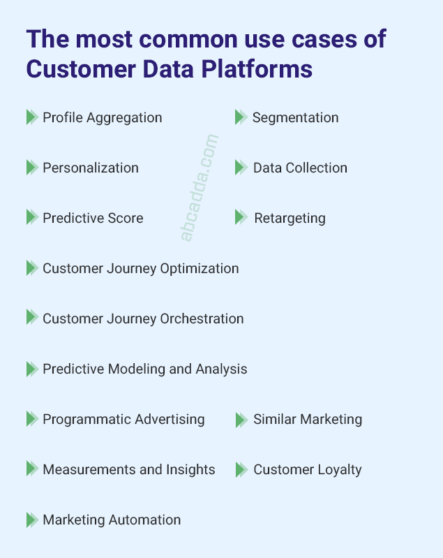 For the use cases of customer data platforms there are two common cases for the personalized customer experiences and targeted advertising. A common data platform allows you to develop a comprehensive, unified view of your customers and understand your relationship with them.