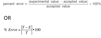 Percent error equation