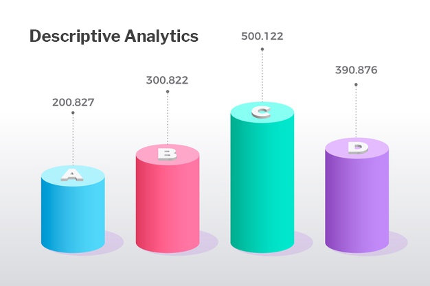What is descriptive analytics
