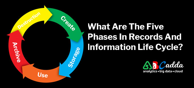 What Are The Five Phases In Records And Information Life Cycle?