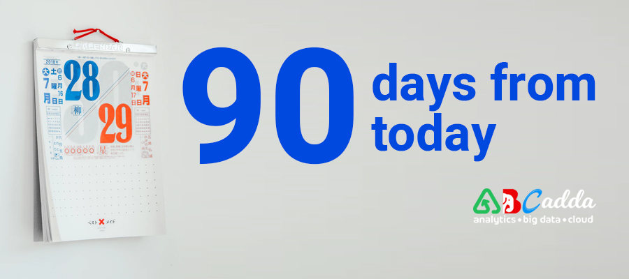 90 days from today