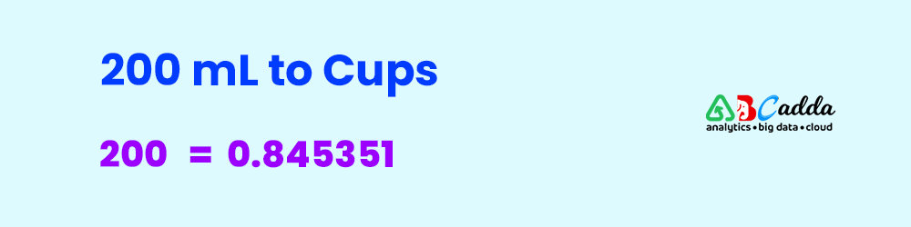 200 ML to Cups